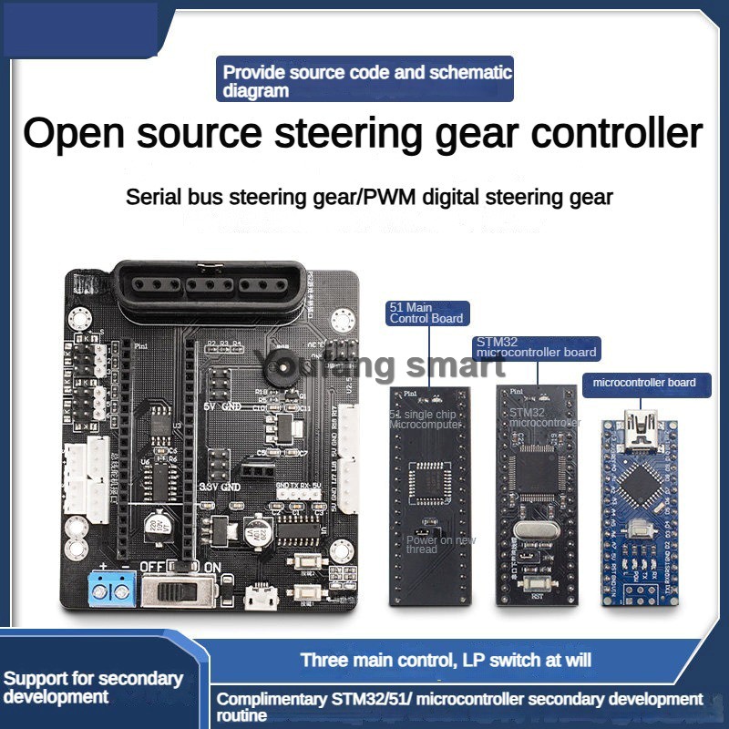6 Channel PWM Servo and 4 Chan - Raspberry Pi 4 recension och pris