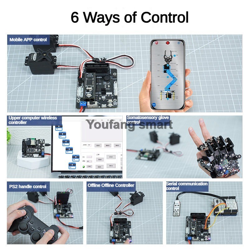 6 Channel PWM Servo and 4 Chan - Raspberry Pi 4 recension och pris
