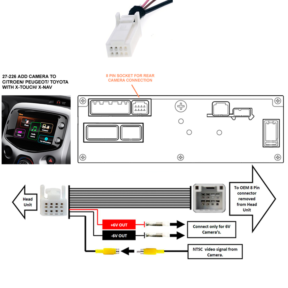8 Pin Car Radio Reversing Rear - Pi Camera Cable recension och pris