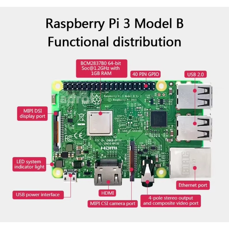【Hot Sale】Raspberry Pi 3b+ 2GB - Raspberry Pi Kit recension och pris
