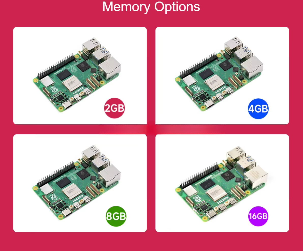 Raspberry Pi 5 Features the Br - Raspberry Pi 5 recension och pris